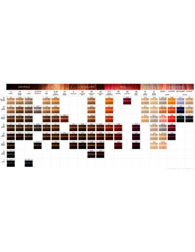 IGORA ROYAL 5-5 Castalo Claro Dorado