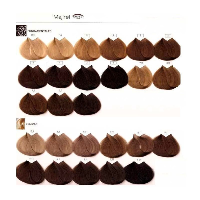 Tinte MAJIREL 3 Castaño Oscuro