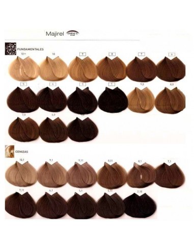 Tinte MAJIREL 5.02 Castaño Claro Natural Irisado