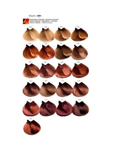 Tinte MAJIREL 5.8 Castaño Claro Marrón Moka