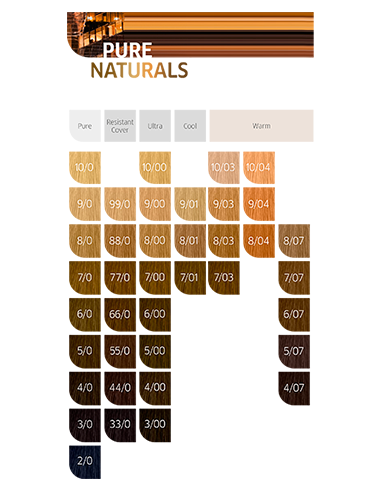 KOLESTON ME+ 6/0 Rubio Oscuro