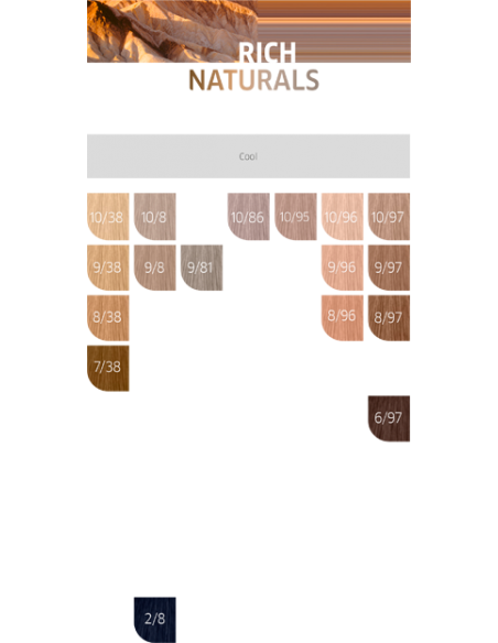 KOLESTON ME+ 10/8 Rubio Super Claro Perla