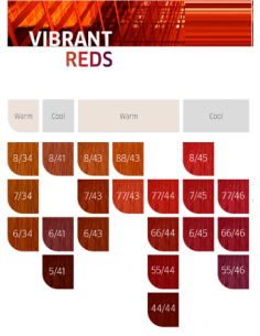 KOLESTON ME+ 8/43 Rubio Claro Cobrizo Dorado 2