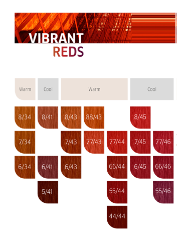 KOLESTON ME+ 8/45 Rubio Claro Cobrizo Caoba
