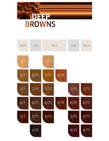 KOLESTON ME+ 6/7 Rubio Oscuro Marrón